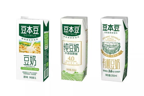 2018新品大賞 53款旗幟新品引領(lǐng)國內(nèi)乳品、軟飲與休閑食品創(chuàng)新風(fēng)潮